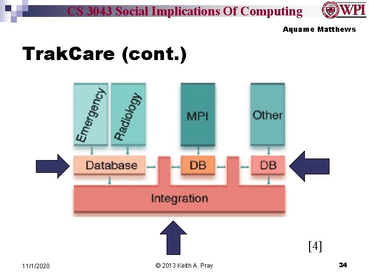 CS 3043 Social Implications Of Computing Aquame Matthews Trak. Care (cont. ) [4] 11/1/2020