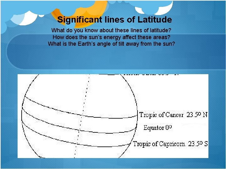 Significant lines of Latitude What do you know about these lines of latitude? How