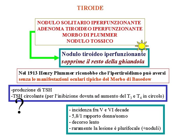 TIROIDE NODULO SOLITARIO IPERFUNZIONANTE ADENOMA TIROIDEO IPERFUNZIONANTE MORBO DI PLUMMER NODULO TOSSICO Nodulo tiroideo