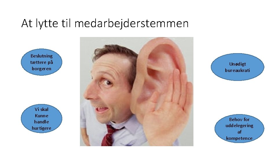 At lytte til medarbejderstemmen Beslutning tættere på borgeren Vi skal Kunne handle hurtigere Unødigt At lytte til medarbejderstemmen Beslutning tættere på borgeren Vi skal Kunne handle hurtigere Unødigt