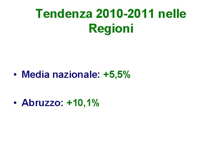 Tendenza 2010 -2011 nelle Regioni • Media nazionale: +5, 5% • Abruzzo: +10, 1%