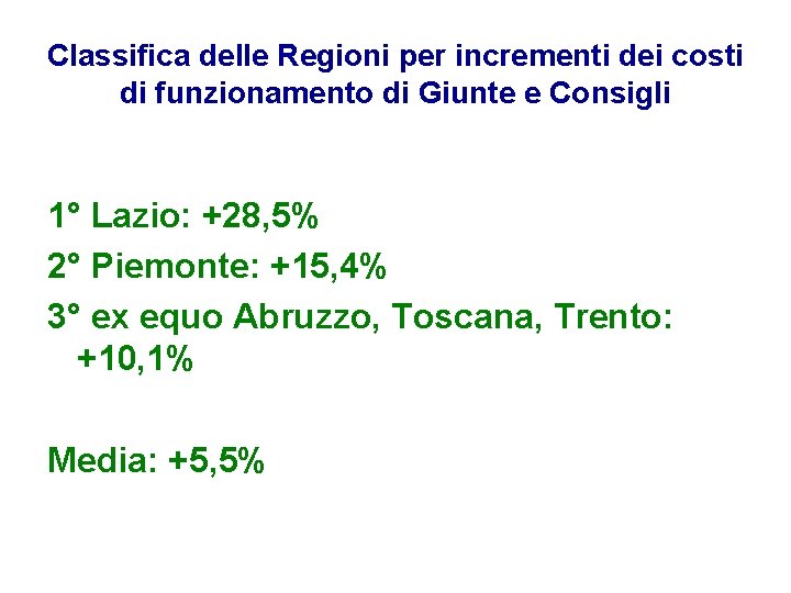 Classifica delle Regioni per incrementi dei costi di funzionamento di Giunte e Consigli 1°