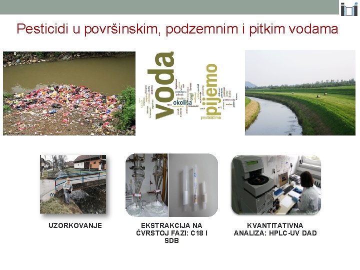 Pesticidi u površinskim, podzemnim i pitkim vodama UZORKOVANJE EKSTRAKCIJA NA ČVRSTOJ FAZI: C 18