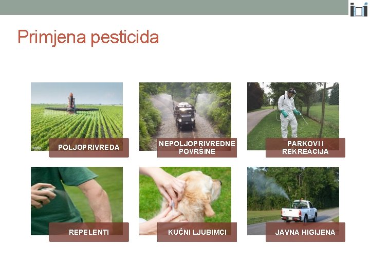Primjena pesticida POLJOPRIVREDA NEPOLJOPRIVREDNE POVRŠINE PARKOVI I REKREACIJA REPELENTI KUĆNI LJUBIMCI JAVNA HIGIJENA 