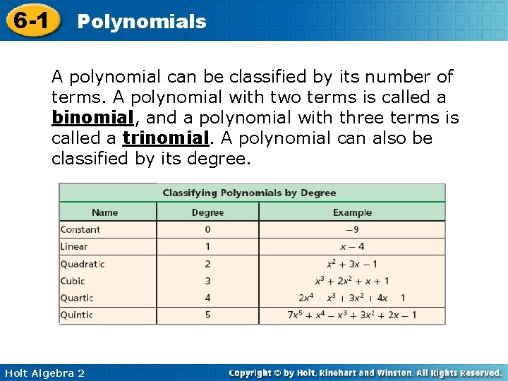 6 -1 Polynomials A polynomial can be classified by its number of terms. A