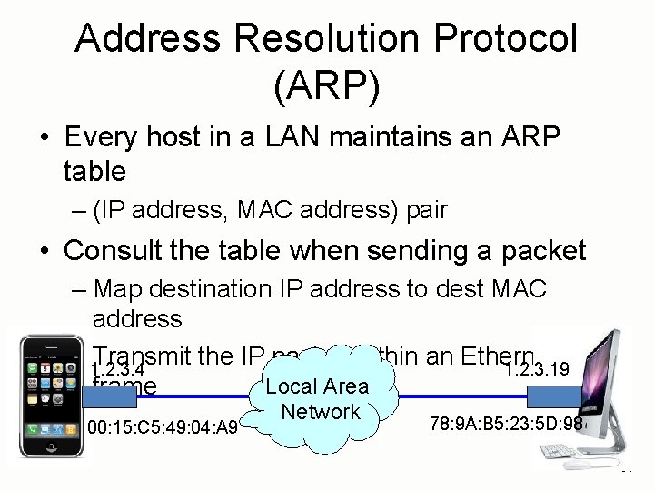 Address Resolution Protocol (ARP) • Every host in a LAN maintains an ARP table