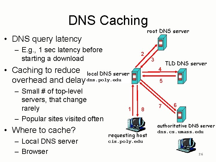 DNS Caching root DNS server • DNS query latency – E. g. , 1