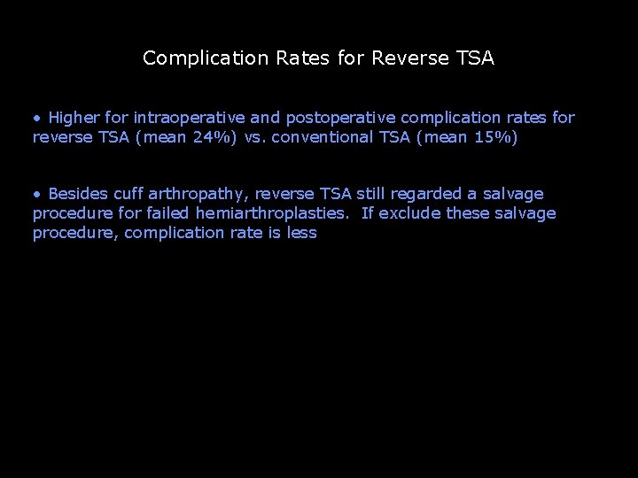 Complication rates Complication Rates for Reverse TSA • Higher for intraoperative and postoperative complication