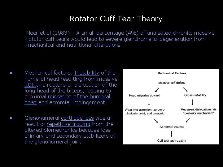 Rotator Cuff Tear Theory Neer et al (1983) – A small percentage (4%) of