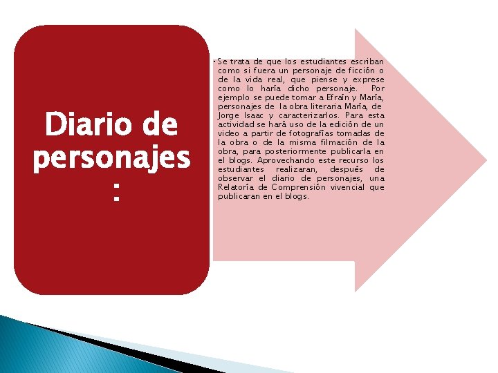 Diario de personajes : • Se trata de que los estudiantes escriban como si