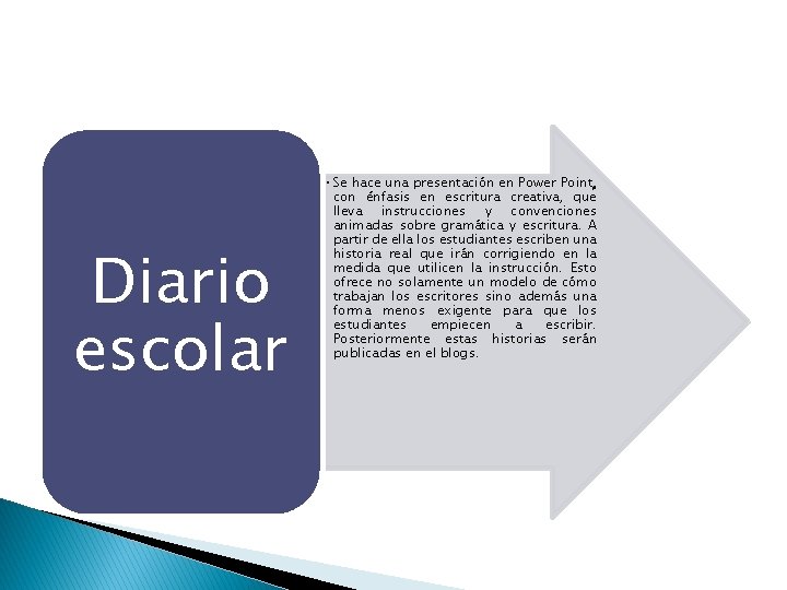 Diario escolar • Se hace una presentación en Power Point, con énfasis en escritura