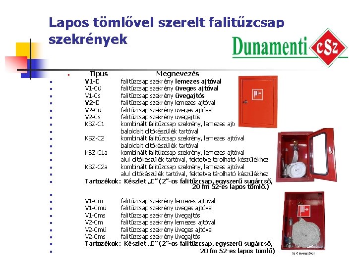 Lapos tömlővel szerelt falitűzcsap szekrények n n n n Típus V 1 -Cü V