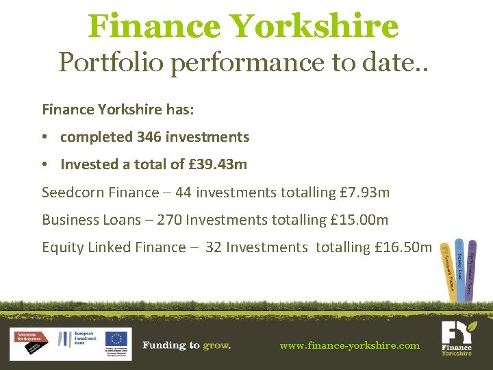 Finance Yorkshire Portfolio performance to date. . Finance Yorkshire has: • completed 346 investments