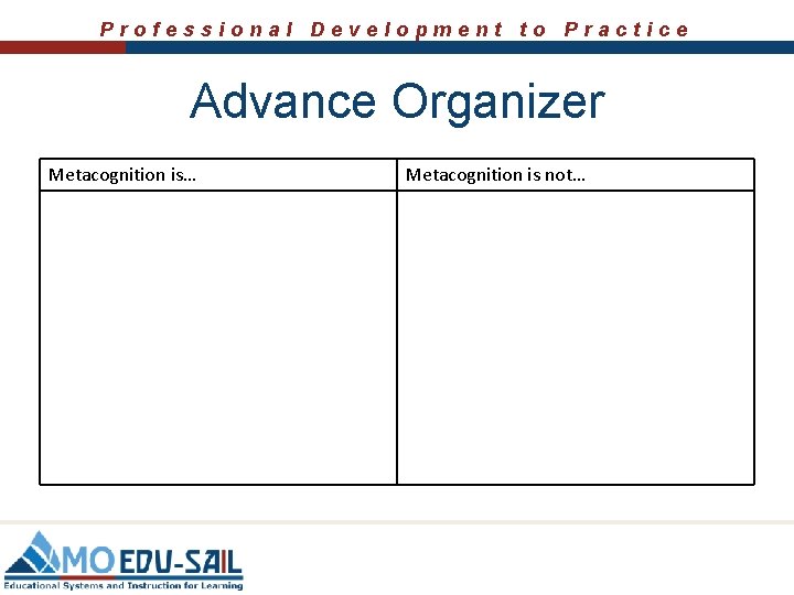 Professional Development to Practice Advance Organizer Metacognition is… Metacognition is not… 