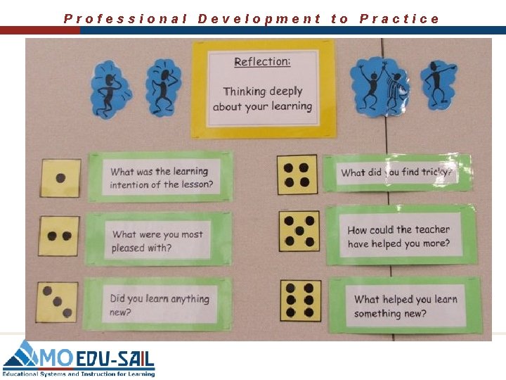 Professional Development to Practice 