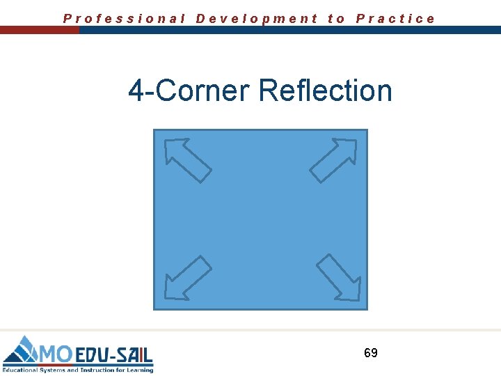 Professional Development to Practice 4 -Corner Reflection 69 