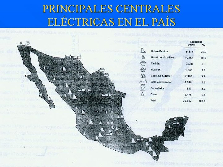 PRINCIPALES CENTRALES ELÉCTRICAS EN EL PAÍS 