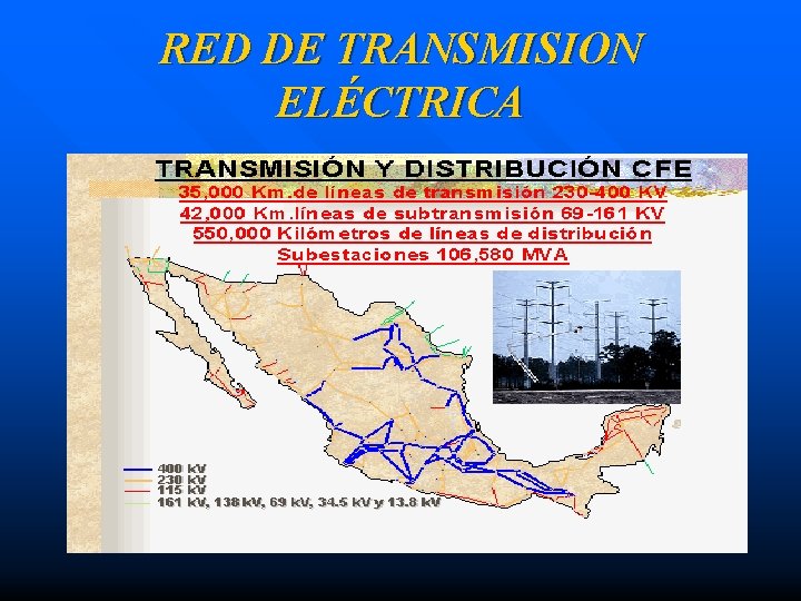RED DE TRANSMISION ELÉCTRICA 