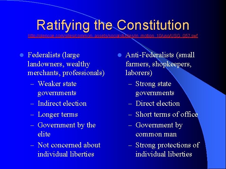 Ratifying the Constitution http: //glencoe. com/sites/common_assets/socialstudies/in_motion_10/usg/USG_057. swf l Federalists (large landowners, wealthy merchants, professionals)