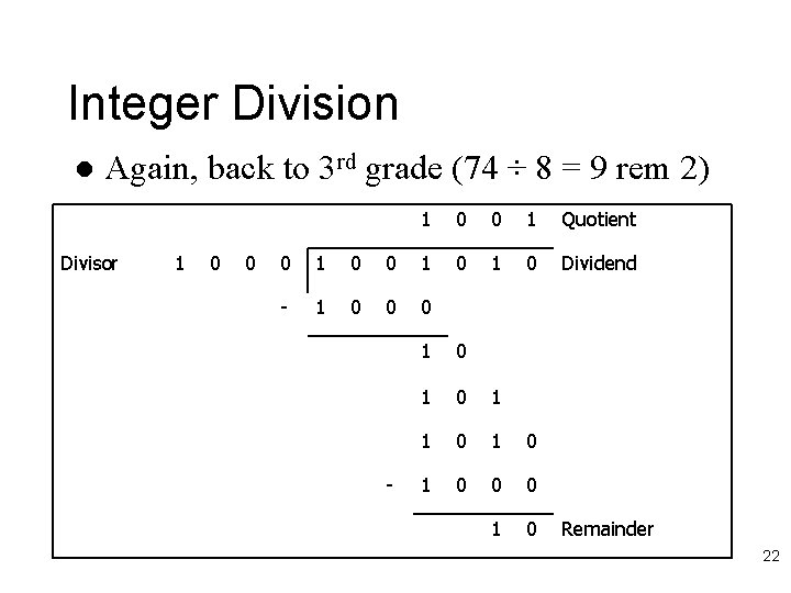 Integer Division l Again, back to 3 rd grade (74 ÷ 8 = 9