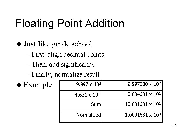 Floating Point Addition l Just like grade school – First, align decimal points –