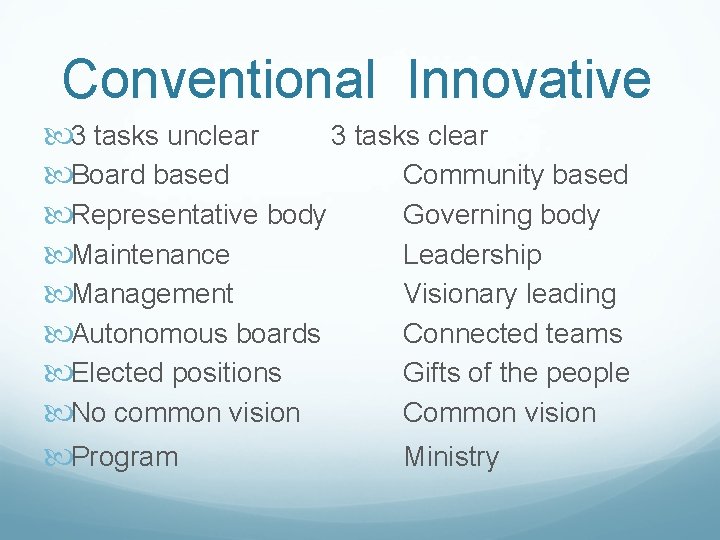 Conventional Innovative 3 tasks unclear 3 tasks clear Board based Community based Representative body Conventional Innovative 3 tasks unclear 3 tasks clear Board based Community based Representative body