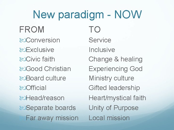 New paradigm - NOW FROM TO Conversion Exclusive Civic faith Good Christian Board culture New paradigm - NOW FROM TO Conversion Exclusive Civic faith Good Christian Board culture
