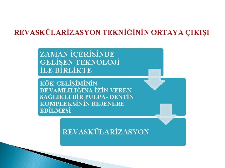 REVASKÜLARİZASYON TEKNİĞİNİN ORTAYA ÇIKIŞI ZAMAN İÇERİSİNDE GELİŞEN TEKNOLOJİ İLE BİRLİKTE KÖK GELİŞİMİNİN DEVAMLILIĞINA İZİN