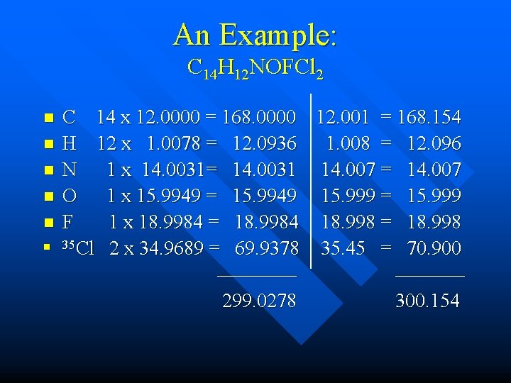 An Example: C 14 H 12 NOFCl 2 n n n C 14 x An Example: C 14 H 12 NOFCl 2 n n n C 14 x