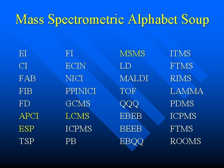 Mass Spectrometric Alphabet Soup EI CI FAB FIB FD APCI ESP TSP FI ECIN Mass Spectrometric Alphabet Soup EI CI FAB FIB FD APCI ESP TSP FI ECIN
