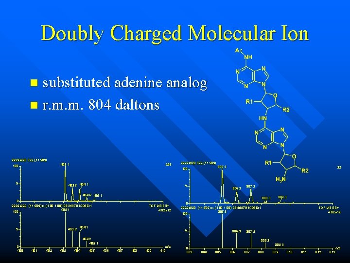 Doubly Charged Molecular Ion substituted adenine analog n r. m. m. 804 daltons n Doubly Charged Molecular Ion substituted adenine analog n r. m. m. 804 daltons n