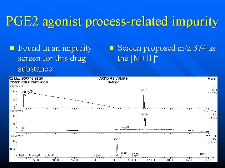 PGE 2 agonist process-related impurity n Found in an impurity screen for this drug PGE 2 agonist process-related impurity n Found in an impurity screen for this drug