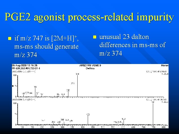 PGE 2 agonist process-related impurity n if m/z 747 is [2 M+H]+, ms-ms should