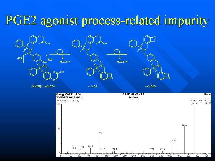 PGE 2 agonist process-related impurity PGE 2 agonist process-related impurity