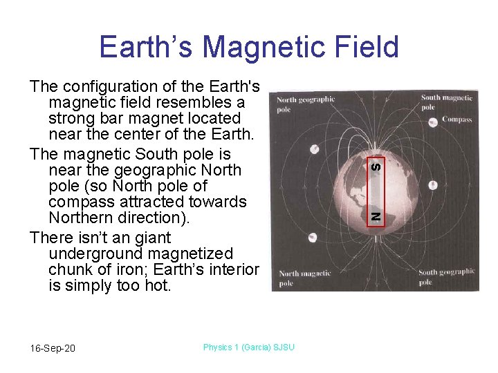 16 -Sep-20 Physics 1 (Garcia) SJSU N The configuration of the Earth's magnetic field 16 -Sep-20 Physics 1 (Garcia) SJSU N The configuration of the Earth's magnetic field