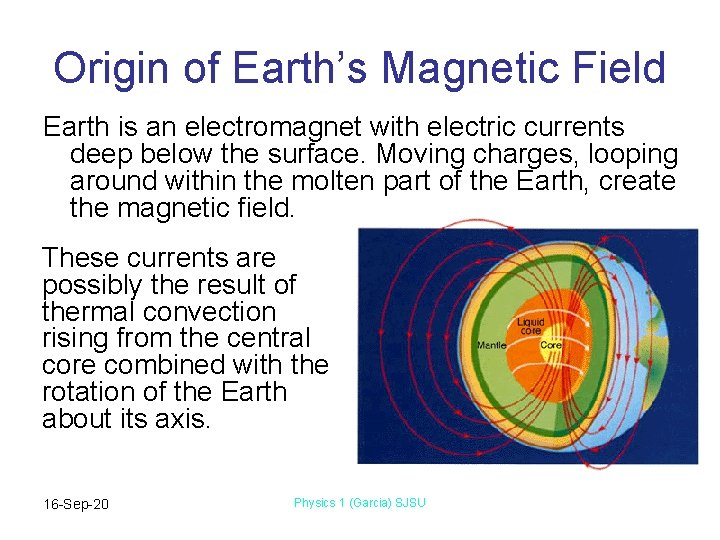 Origin of Earth’s Magnetic Field Earth is an electromagnet with electric currents deep below Origin of Earth’s Magnetic Field Earth is an electromagnet with electric currents deep below
