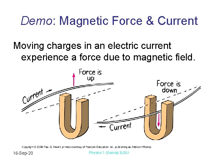 Demo: Magnetic Force & Current Moving charges in an electric current experience a force Demo: Magnetic Force & Current Moving charges in an electric current experience a force