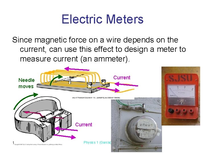 Electric Meters Since magnetic force on a wire depends on the current, can use Electric Meters Since magnetic force on a wire depends on the current, can use