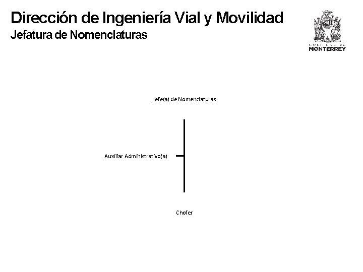 Dirección de Ingeniería Vial y Movilidad Jefatura de Nomenclaturas Jefe(a) de Nomenclaturas Auxiliar Administrativo(a)