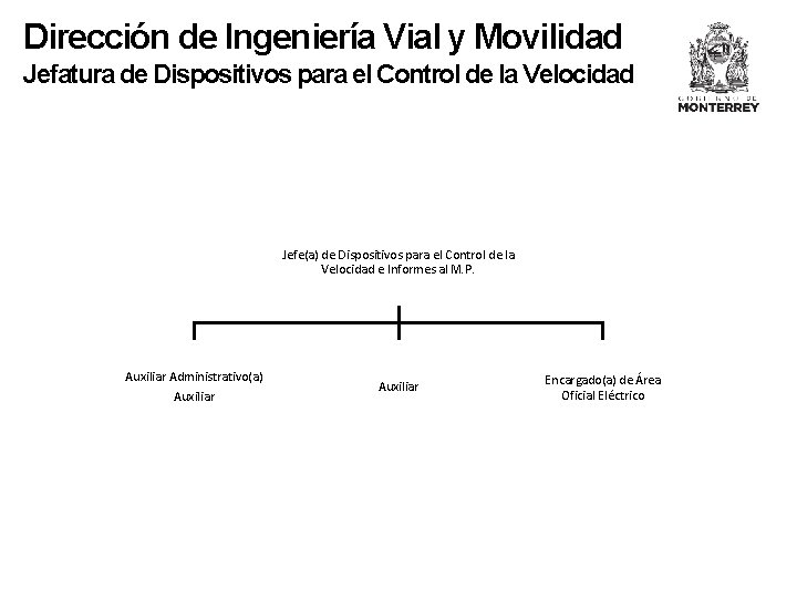 Dirección de Ingeniería Vial y Movilidad Jefatura de Dispositivos para el Control de la
