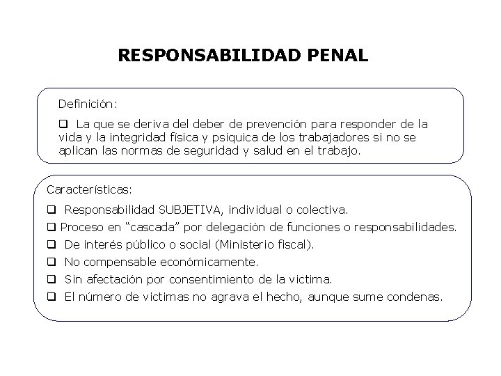 RESPONSABILIDAD PENAL Definición: q La que se deriva del deber de prevención para responder RESPONSABILIDAD PENAL Definición: q La que se deriva del deber de prevención para responder