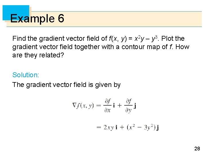 Example 6 Find the gradient vector field of f (x, y) = x 2