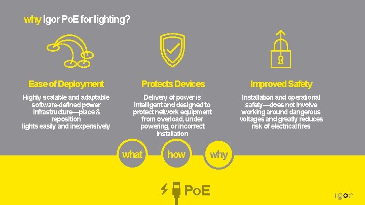why Igor Po. E for lighting? Ease of Deployment Protects Devices Improved Safety Highly
