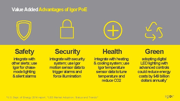 Value Added Advantages of Igor Po. E Safety Security Health Green integrate with other