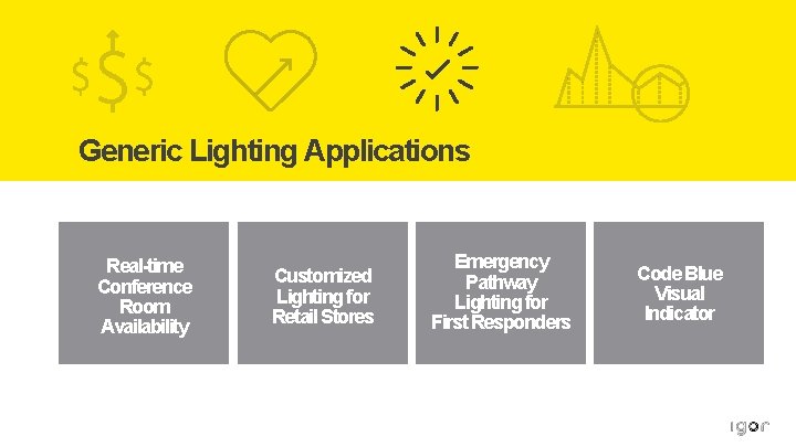 Generic Lighting Applications Real-time Conference Room Availability Customized Lighting for Retail Stores Emergency Pathway