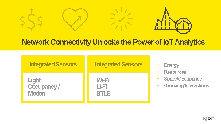 Network Connectivity Unlocks the Power of Io. T Analytics Integrated Sensors Light Occupancy /