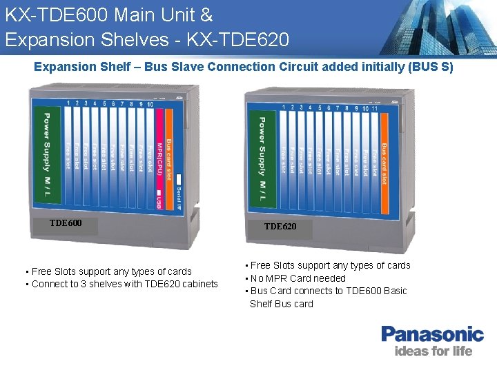 KX-TDE 600 Main Unit & Expansion Shelves - KX-TDE 620 Expansion Shelf – Bus KX-TDE 600 Main Unit & Expansion Shelves - KX-TDE 620 Expansion Shelf – Bus
