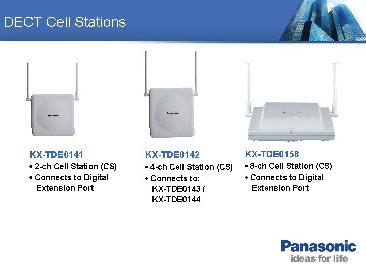 DECT Cell Stations KX-TDE 0141 KX-TDE 0142 KX-TDE 0158 • 2 -ch Cell Station DECT Cell Stations KX-TDE 0141 KX-TDE 0142 KX-TDE 0158 • 2 -ch Cell Station