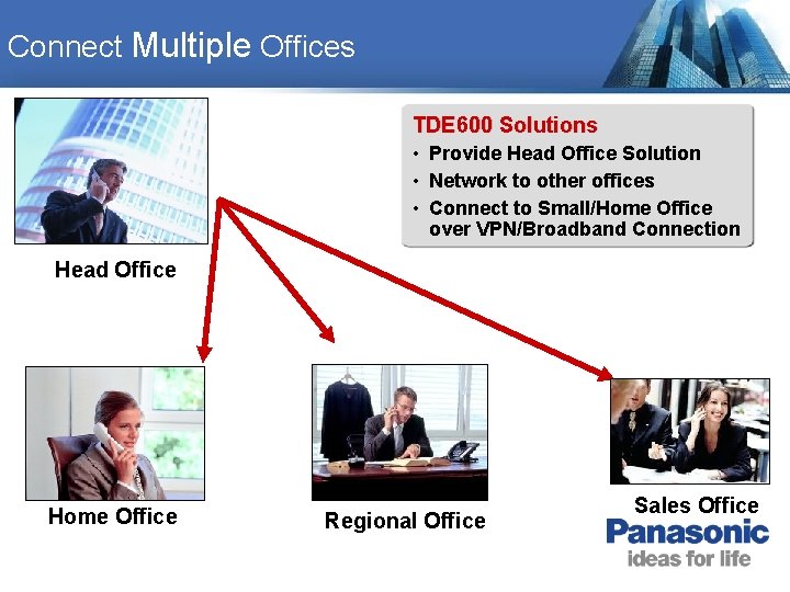 Connect Multiple Offices TDE 600 Solutions • Provide Head Office Solution • Network to Connect Multiple Offices TDE 600 Solutions • Provide Head Office Solution • Network to