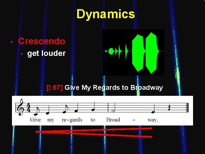 Dynamics • Crescendo • get louder [i: 67] Give My Regards to Broadway 